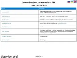 Sites similar to ckcorp.ru