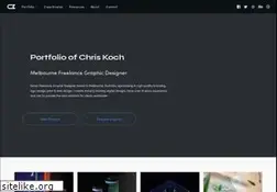 Sites similar to ckgd.net