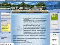 Sites similar to ckinfo.org.ua