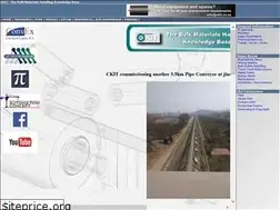 Sites similar to ckit.co.za