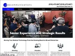 Sites similar to ckjcomm.com