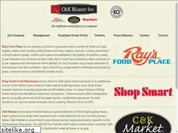 Sites similar to ckmarket.com