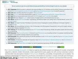 Sites similar to cknowledge.org