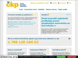 Sites similar to ckp.cz