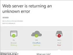 Sites similar to ckpiz.ru