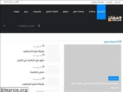 Sites similar to ckreci.com