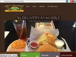 Sites similar to cksdallaspa.com