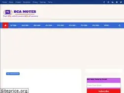 Sites similar to ckundan.com.np