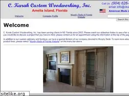Sites similar to ckurak.com