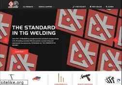 Sites similar to ckworldwide.com