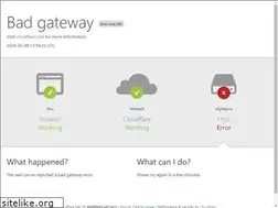 Sites similar to ckytep.ru