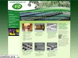 Sites similar to cl2s.com