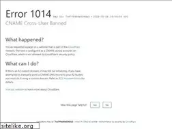 Sites similar to claimyourworth.com