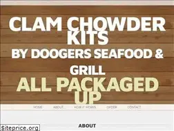 Sites similar to clamchowderkits.com