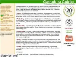 Sites similar to clannada.org
