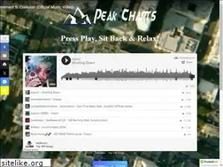 Sites similar to clapcharts.com