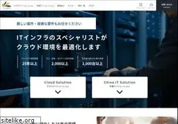 Sites similar to clara.jp