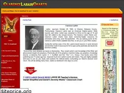 Sites similar to clarencelarkincharts.com