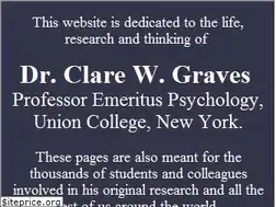 Sites similar to clarewgraves.com