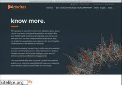 Sites similar to claritas.com