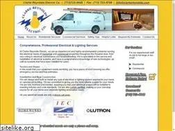 Sites similar to clarkereynolds.com