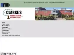 Sites similar to clarkesgardencenter.com