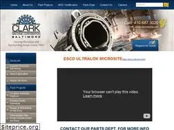 Sites similar to clarkmachine.com