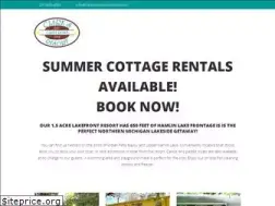 Sites similar to clarkscastlepointresort.com