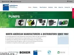 Sites similar to clarksol.com