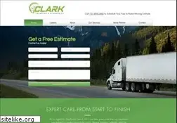 Sites similar to clarktransfer.net