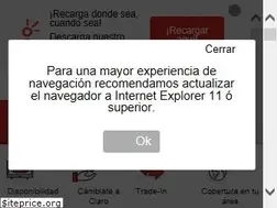 Sites similar to claropr.com