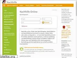 Sites similar to clases-particulares.info