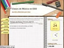 Sites similar to clasesdemusicaeso.blogspot.com