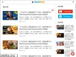 Sites similar to clashnode.com