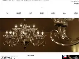 Sites similar to clasica.co.jp