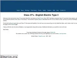 Sites similar to class37.co.uk