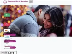 Sites similar to classement-sites-de-rencontre.ca