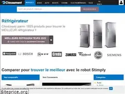 Sites similar to classement.com