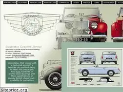 Sites similar to classiccarportraits.co.uk