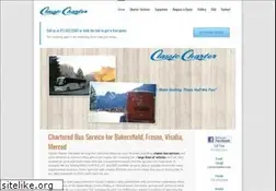 Sites similar to classiccharter.com