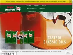 Sites similar to classicoils.co.uk