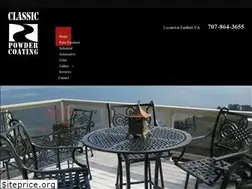 Sites similar to classicpowdercoating.com