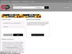 Sites similar to classicproducts.com