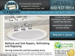 Sites similar to classictubrepair.com