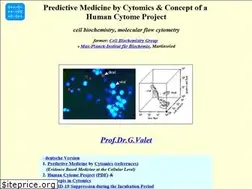 Sites similar to classimed.de