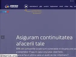 Sites similar to classit.ro