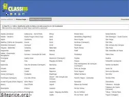 Sites similar to classitb.com.br