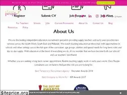 Sites similar to classpeople.co.uk