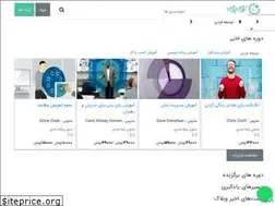 Sites similar to classpluss.com