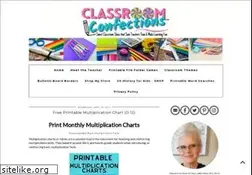 Sites similar to classroomconfections.com